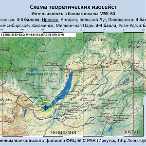 Данные Байкальского филиала ФИЦ ЕГС РАН